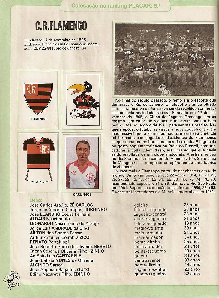 Album-Copa-Uniao-1987-pagina-11